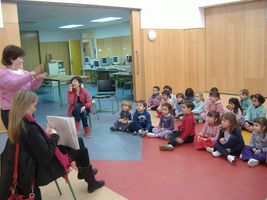 ACTIVIDAD SOBRE EL LENGUAJE DE SIGNOS